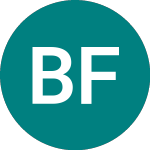 Logo de Barclays Frn40 (03PS).