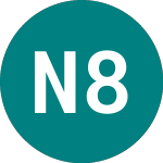 Logo de Nat.gas.t 8t% (06GL).