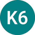 Logo de Keystone 6.5%bd (07LO).