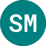 Logo de Spdr Msci Acwi Ex Us Etf (0A1T).