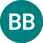 Logo de Banco Bilbao Vizcaya Arg... (0A2B).