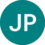 Logo de Jde Peets Nv (0A5I).