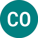 Logo de Clovis Oncology (0A7C).