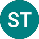 Logo de Sintx Technologies (0A8S).