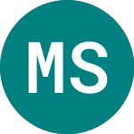Logo de Mister Spex (0A9V).