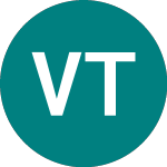 Logo de Vitesco Technologies (0AAF).