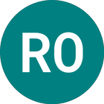 Logo de Raisio Oyj (0CIJ).