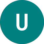 Logo de Ubs (irl) Etf Plc-msci A... (0DB7).