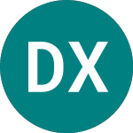 Logo de Db X Trackers Ii Iboxx S... (0DUX).
