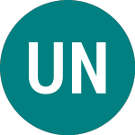 Logo de Uniqure Nv (0EE0).