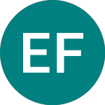 Logo de Eurasia Fonciere Investi... (0F6U).