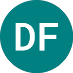 Logo de Duro Felguera (0F7F).