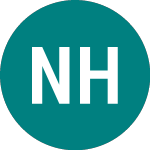 Logo de Nyherji Hf (0FGN).