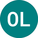Logo de Oldenburgische Landesbank (0FHE).