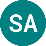 Logo de Sanistaal A/s (0FX5).