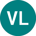Logo de Viking Line Abp (0GFY).