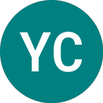Logo de Yalco Constantinou (0GJX).