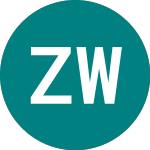 Logo de Zhongde Waste Technology (0GU1).