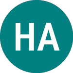 Logo de Husqvarna Ab (0GWI).