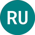 Logo de Reyal Urbis (0GXS).