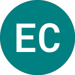 Logo de Ecotel Communication (0GZJ).