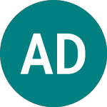 Logo de Accelerate Diagnostics (0H8E).