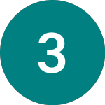 Logo de 3u (0HCC).