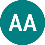 Logo de American Airlines (0HE6).