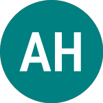 Logo de American Homes 4 Rent (0HEJ).