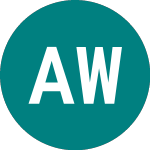 Logo de American Water Works (0HEW).
