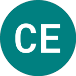 Logo de Cheniere Energy (0HWH).