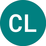 Logo de Cirrus Logic (0HYI).