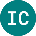 Logo de Infinity Capital Investm... (0I2B).