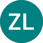 Logo de Zsk Lozovo Ad (0I7R).