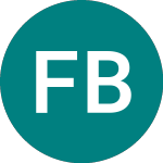Logo de Five Below (0IPD).