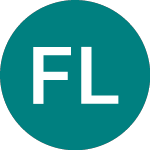 Logo de Foot Locker (0IQK).