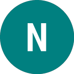 Logo de Nrj (0IXL).