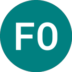 Logo de Fiducial Office Solutions (0J33).
