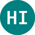 Logo de Hbg Investment Property ... (0J58).