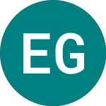 Logo de Electromagnetic Geoservi... (0J5B).