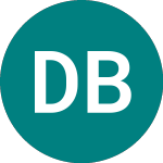 Logo de Djurslands Bank A/s (0J8I).