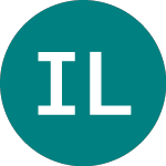 Logo de Ishares Lehman 20 Year (0JFU).