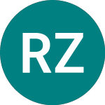 Logo de Rodna Zemya Holding Ad (0JO7).