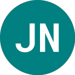 Logo de Juniper Networks (0JPH).