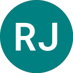 Logo de Rigas Juvelierizstradaju... (0JQP).