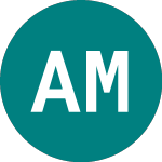 Logo de Arnoldo Mondadori Editore (0KAV).