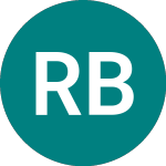 Logo de Realia Business (0KBV).