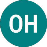 Logo de Opko Health (0KCS).