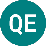 Logo de Questerre Energy (0KF1).