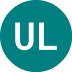 Logo de United Labels (0KFL).